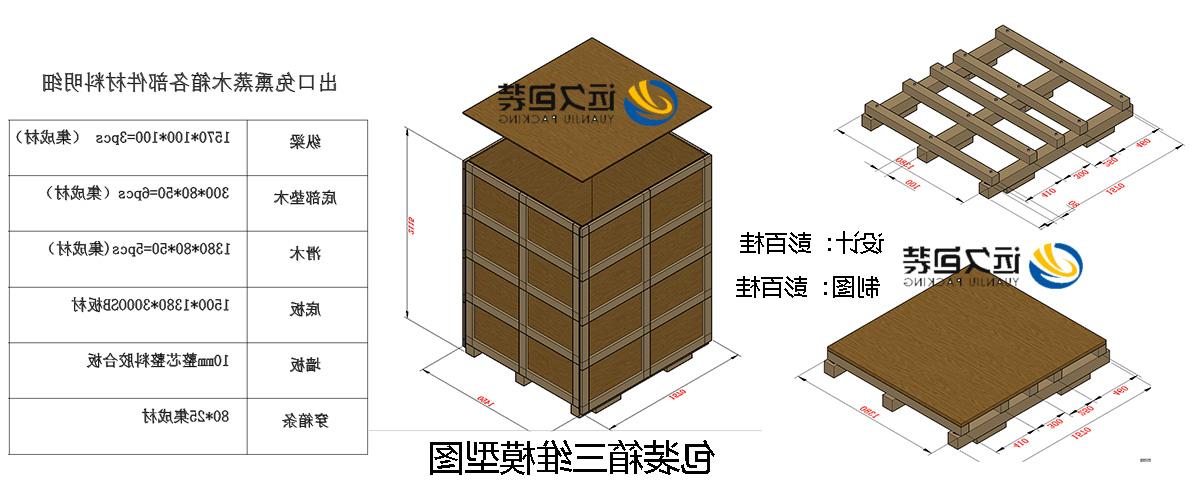 <a href='http://6q5j.luckystargb.com'>买球平台</a>的设计需要考虑流通环境和经济性